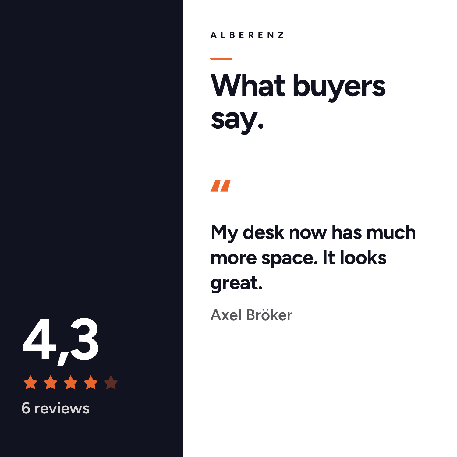 Customer reviews Alberenz laptop and monitor arm: 4.3 out of 5 based on 6 reviews